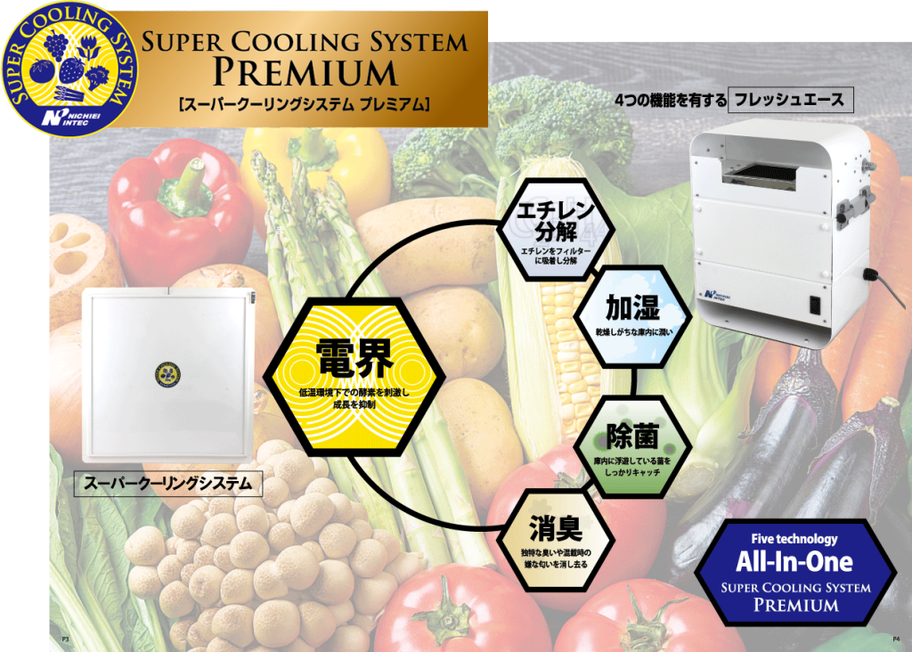 鮮度保持システム